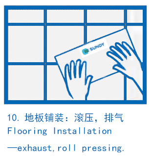 10地板鋪裝：滾壓，排氣